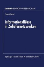 Informationsfl sse in Zuliefernetzwerken