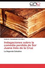 Indagaciones Sobre La Comedia Perdida de Sor Juana Ines de La Cruz