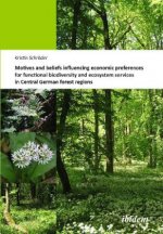 Motives and beliefs influencing economic preferences for functional biodiversity and ecosystem services in Central German forest regions