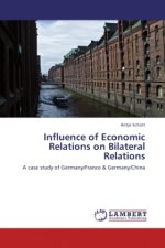 Influence of Economic Relations on Bilateral Relations