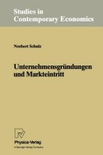 Unternehmensgrundungen und Markteintritt
