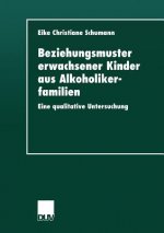 Beziehungsmuster Erwachsener Kinder Aus Alkoholikerfamilien