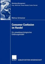 Consumer Confusion im Handel