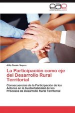 Participacion Como Eje del Desarrollo Rural Territorial