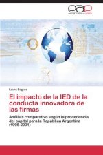 impacto de la IED de la conducta innovadora de las firmas