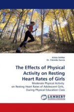 The Effects of Physical Activity on Resting Heart Rates of Girls
