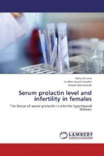 Serum prolactin level and infertility in females