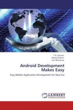 Android Development Makes Easy