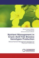 Nutrient Management in Erucic Acid Free Brassica Genotypes Production