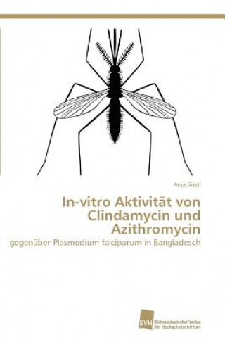 In-vitro Aktivitat von Clindamycin und Azithromycin