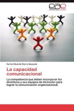 Capacidad Comunicacional