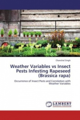 Weather Variables vs Insect Pests Infesting Rapeseed (Brassica rapa)
