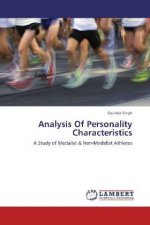 Analysis Of Personality Characteristics