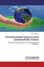 Environmental Literacy And Sustainability Values