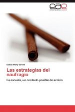 Estrategias del Naufragio