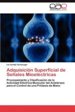 Adquisicion Superficial de Senales Mioelectricas