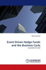 Event Driven Hedge Funds and the Business Cycle