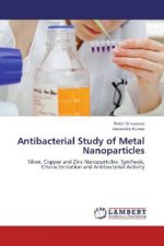 Antibacterial Study of Metal Nanoparticles