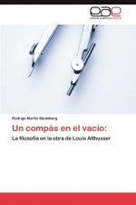 compas en el vacio