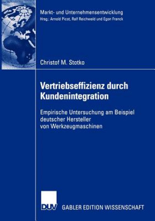 Vertriebseffizienz durch Kundenintegration