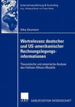 Wertrelevanz Deutscher und US-Amerikanischer Rechnungslegungsinformationen