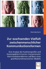 Zur wachsenden Vielfalt zwischenmenschlicher Kommunikationsformen.