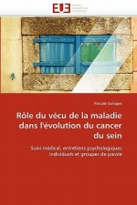 R le Du V cu de la Maladie Dans l'' volution Du Cancer Du Sein