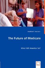 Future of Medicare