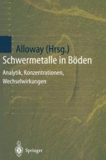 Schwermetalle in B den