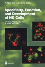 Specificity, Function, and Development of NK Cells