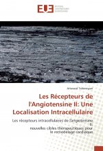 Les Récepteurs de l'Angiotensine II: Une Localisation Intracellulaire