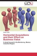 Horizontal Acquisitions and their Effect on Business Value