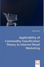 Applicability of Commodity Classification Theory to Internet Retail Marketing