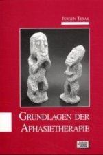 Grundlagen der Aphasietherapie