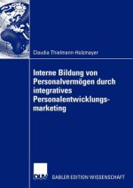 Interne Bildung von Personalvermogen durch Integratives Personalentwicklungsmarketing