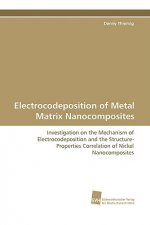 Electrocodeposition of Metal Matrix Nanocomposites