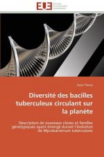 Diversite des bacilles tuberculeux circulant sur la planete