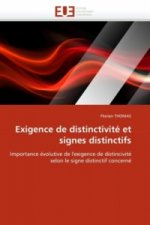 Exigence de distinctivité et signes distinctifs