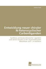 Entwicklung neuer chiraler N-heterocyclischer Carbenliganden