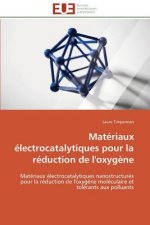 Mat riaux  lectrocatalytiques Pour La R duction de l'Oxyg ne