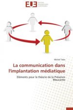 La Communication Dans l'Implantation M diatique