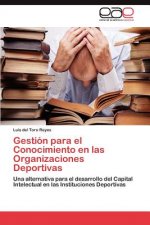 Gestion Para El Conocimiento En Las Organizaciones Deportivas