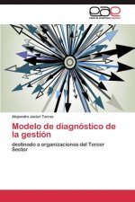 Modelo de diagnostico de la gestion