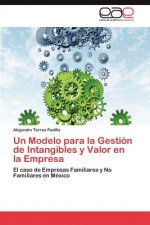 Modelo para la Gestion de Intangibles y Valor en la Empresa