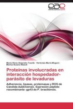 Proteinas involucradas en interaccion hospedador-parasito de levaduras