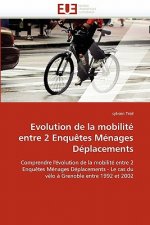 Evolution de la Mobilit  Entre 2 Enqu tes M nages D placements