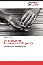 Modelo de Arquitectura Cognitiva