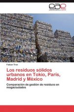 residuos solidos urbanos en Tokio, Paris, Madrid y Mexico
