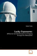 Lucky Exposures