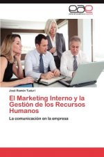 Marketing Interno y la Gestion de los Recursos Humanos
